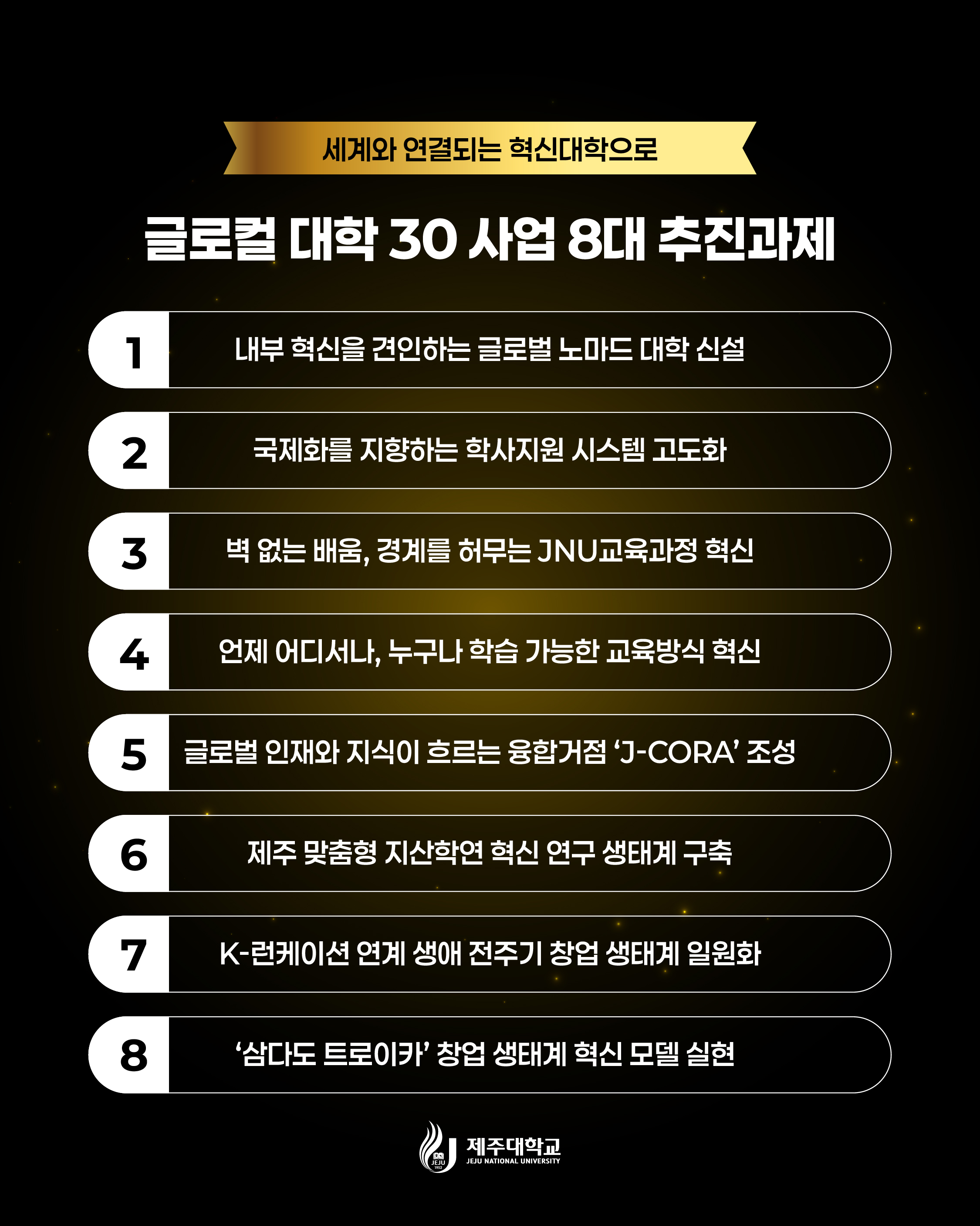 글로컬대학2_2 사본.jpg