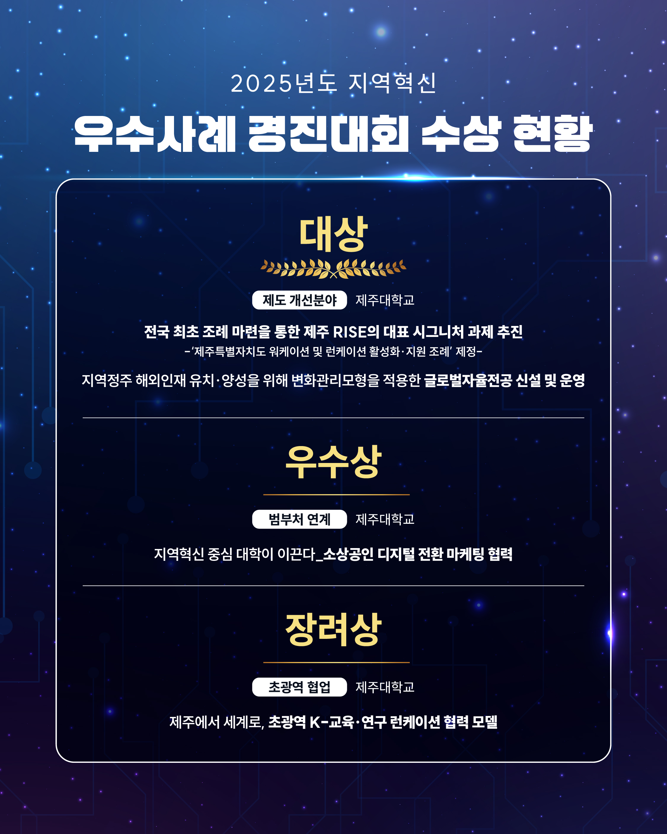 2025년도 지역혁신 우수사례 경진대회-02.jpg